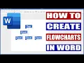 How to create a Flowchart in Word - EASILY 2019