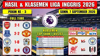 Hasil Liga Inggris Tadi Malam ~ ARSENAL vs CHELSEA ~ EVERTON vs MAN UNITED ~ EPL 2026 Pekan Ke 3