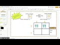 How to Make Punnett Squares Tutorial