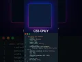 CSS Border Animation with Gradient Colors