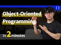 What is Object Oriented Programming Explained in 2 Minutes