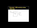 Memory Address Decoding 1 Address bits