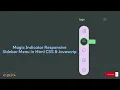 Magic Indicator Responsive sadebare menu in html css javascripte