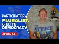 AP Gov 1 2 Types of Democracy NEW