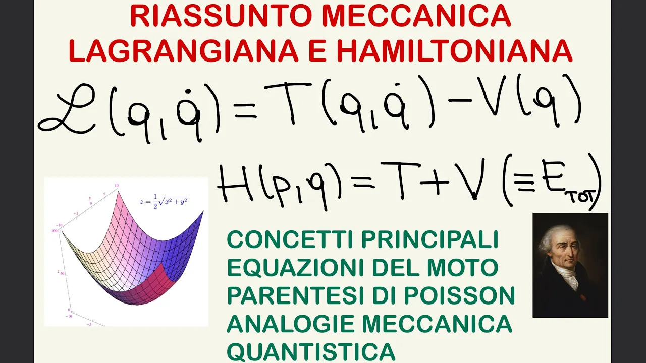 RIASSUNTO MECCANICA LAGRANGIANA E HAMILTONIANA