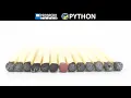Argument Matching Modes in Python