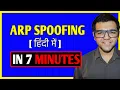 ARP Spoofing