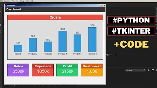 Python Dashboard Design - How To Create a Dashboard Form Using Python s Tkinter Library With Code