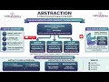 Abstraction in OOP Explained Simply Real-Life Example C Code Object-Oriented Programming