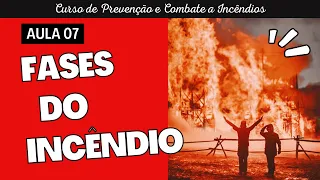 Fases do Incêndio - Aula 07 do Curso de Proteção Contra Incêndios (Básico)