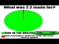 ULTRAKILL 7-2 Speedrun any 37 134