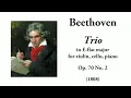 Beethoven: Piano Trio No. 6 in E-flat major, Op. 70 No. 2 (with Score)
