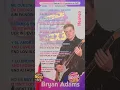 Download Lagu Aprende inglés cantando con: Heaven #aprendeingles #aprendeinglescantando #heavenbryanadams