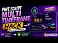 Multi Timeframe Hack in Trading View Pine Script MTF Indicator Trick IT WALA HINDI-