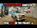 TOTAL COST PROJECT MANUAL 660cc ALTO VXR Alto vxr Fully Restorated