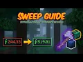 Sweep Guide Hypixel Skyblock