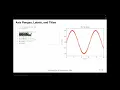 Intro2Astro 2026 Week 3 Matplotlib NASA Exoplanet Archive