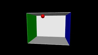 Bouncing Ball vPython -