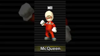 The real reason Wii raced as Mii s