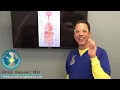 Gastrointestinal GI symptoms and the vagus nerve - cervical instability can cause GI dysfunction