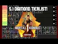 Mortal Kombat Mobile 5 1 Diamond Tierlist - Who Is The Best