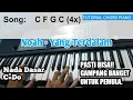 Tutorial Chord Piano | Noah - Yang Terdalam | Versi Gampang, Jelas dan Mudah Dipahami Untuk Pemula