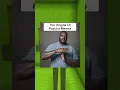 The Origins Of Popular Memes