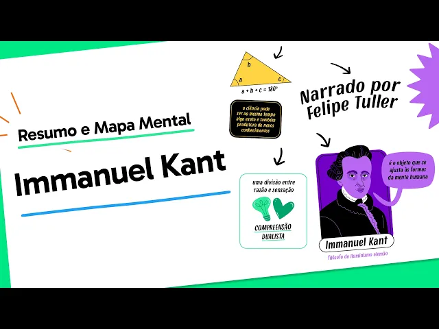 IMMANUEL KANT: Conhecimento, Moral e Liberdade | Filosofia | QUER QUE DESENHE?