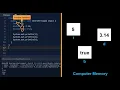 Lesson 2-1 Primitives Introductory Java Programming for AP Computer Science A