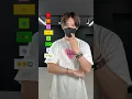 Download Lagu 【See Tình (Speed Up Version)】TikTok dance tutorial TAKAHARU #shorts #trend #trending