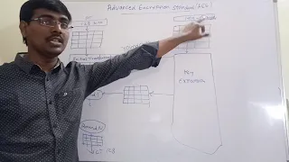 AES ALGORITHM ADVANCED ENCRYPTION STANDARD KEY GENERATION NETWORK SECURITY