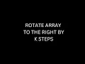 Rotating Array to the Right by K Places Ultimate Guide DSA Javascript Leetcode