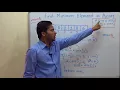 Find minimum Smallest element in Array