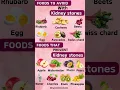 Download Lagu Foods that prevent kidney stones, and some foods to avoid with kidney stones..