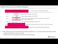 All you need to know about DNP3 NovaTech Automation