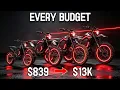 7 Best Electric Dirt Bikes for Every Budget