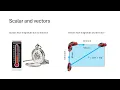 Master Vector Analysis with Python A Beginner s Introduction