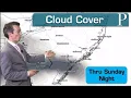 WEATHER June 14 Evening Forecast