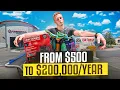 How To Start a Mobile Detailing Business with 500 Everything You Need To Buy