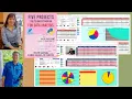 FIVE PROJECTS SQLITE AND PYTHON GUI FOR DATA ANALYSIS VIVIAN SIAHAAN AND RISMON H SIANIPAR