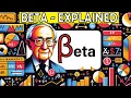 Beta for Finance and Portfolio Management Explained