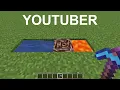 cobblestone generator by different players