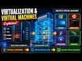 2 1 Introduction to Virtualization Virtual Machines Explained Cloud Computing Malayalam KTU