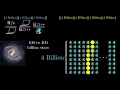 How secure is 256 bit security