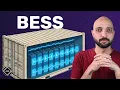 Battery Energy Storage System BESS Explained TheElectricalGuy