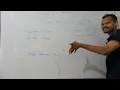 What is Constructor in Object Oriented Programming OOP in SInhala