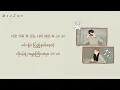 NCT DREAM (엔시티 드림) - IT'S YOURS (너를 위한 단어) [mm sub]