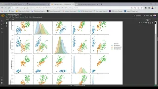 IRIS Data set using python