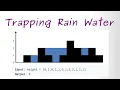 Leetcode Question 42 Trapping Rain Water in Javascript
