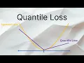 Quantile Loss